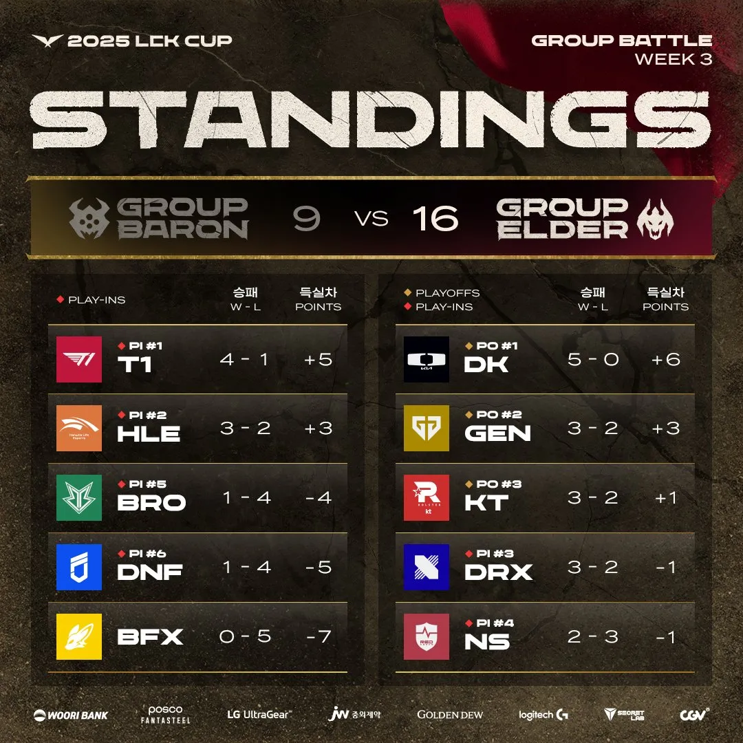  阿扎伦卡得过大满贯吗 