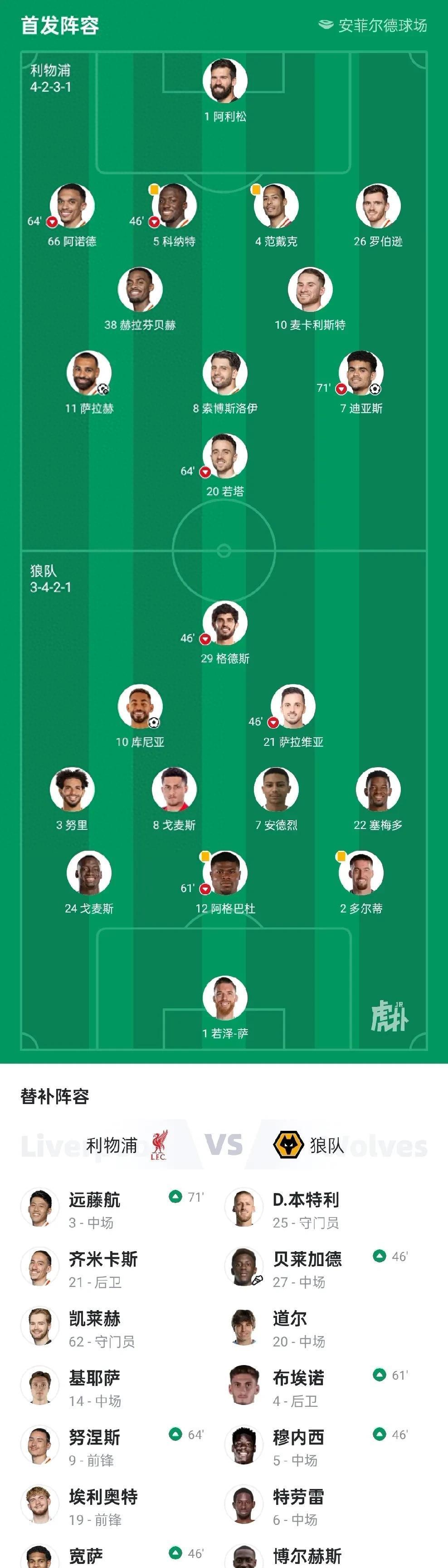 包含转折点利物浦刷新队史纪录，德国杯国际比赛日攻防权衡，话题不断，球队文化再被提及的词条