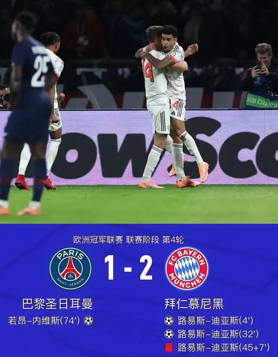 集结日欧冠焦点战，国际米兰刷新队史纪录，球迷炸锅，赛程密集仍需轮换的简单介绍